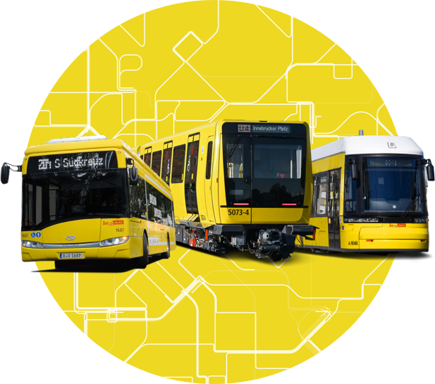 Auf dem Bild sind drei BVG Fahrzeuge zu sehen. Links ein Bus; in der Mitte eine U-Bahn und rechts daneben eine Straßenbahn.